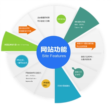&#20061;&#28216;&#23448;&#26041;&#32593;&#39029;&#29256;&#45;&#20061;&#28216;&#40;&#20013;&#22269;&#41;